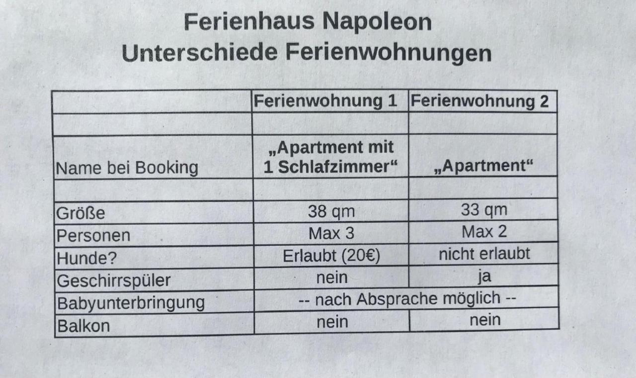 Ferienhaus Napoleon Waldmünchen Εξωτερικό φωτογραφία